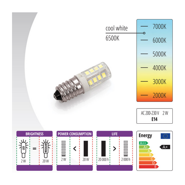 Ampoule LED E14 TEXI